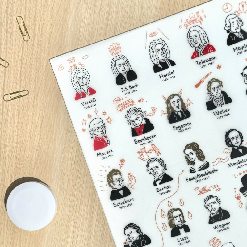 50 Classical Music Composers 1